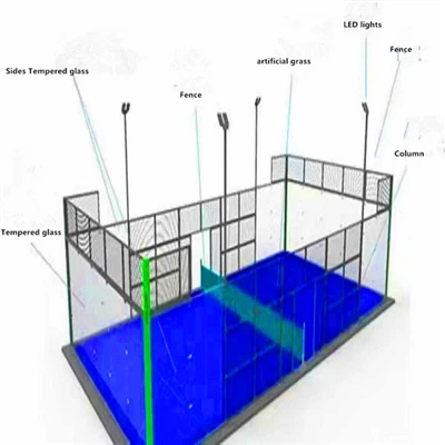 पैड विवरण